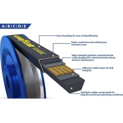 Goodyear B58 V-Belt